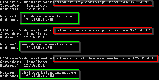 Servidor DNS Windows 2008r2