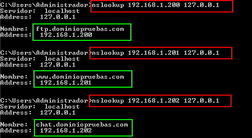 Servidor DNS Windows 2008r2
