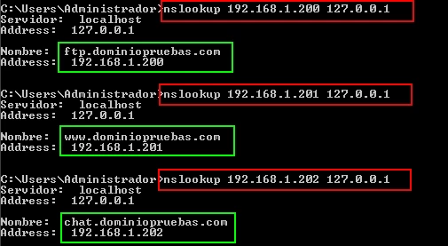 Servidor DNS Windows 2008r2