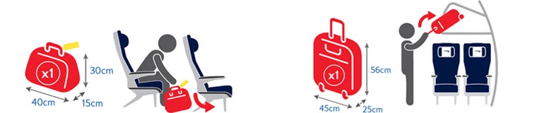 British Airways dimensiones