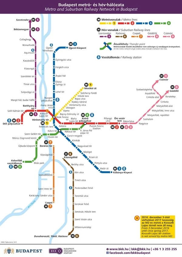 Que visitar en Budapest