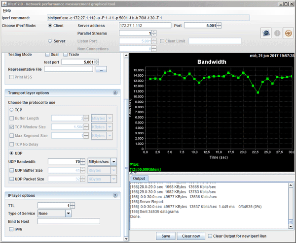 Iperf