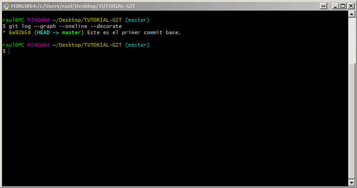 GIT