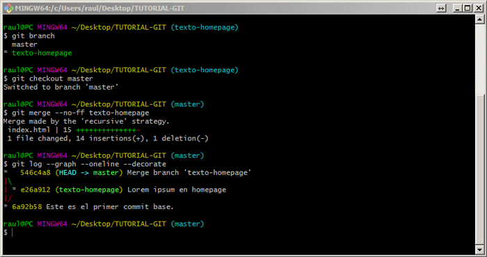 GIT