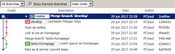 GIT