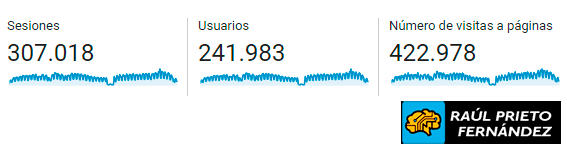 Informe Anual 2018