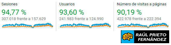 Informe Anual 2018