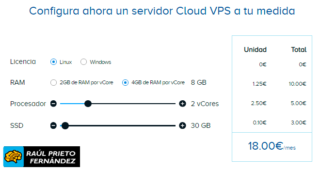 VPS Clouding.io