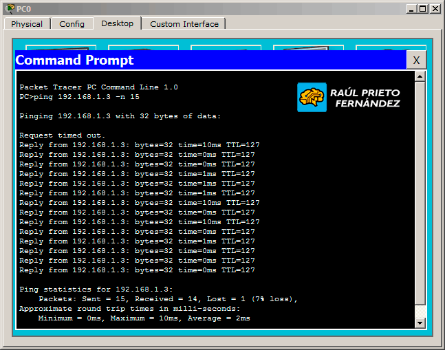 Enrutamiento entre VLANs