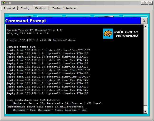 Enrutamiento entre VLANs