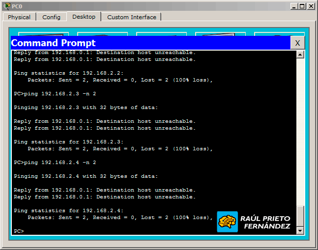 Listas de Acceso ACLs Packet Tracer