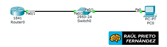 SSH Packet Tracer