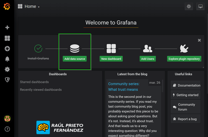 Grafana, InfluxDB, Telegraf