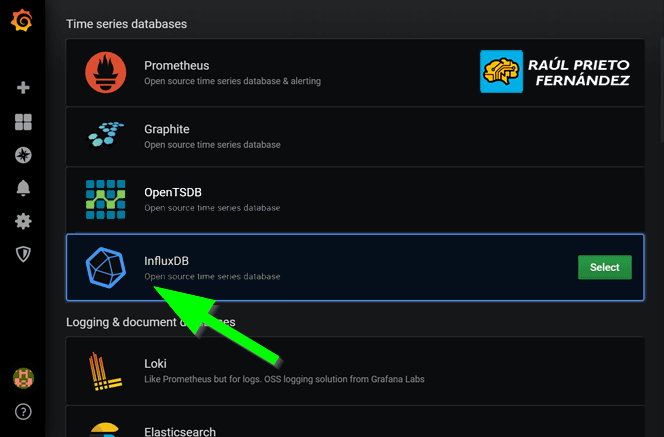 Grafana, InfluxDB, Telegraf