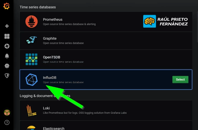 Grafana, InfluxDB, Telegraf