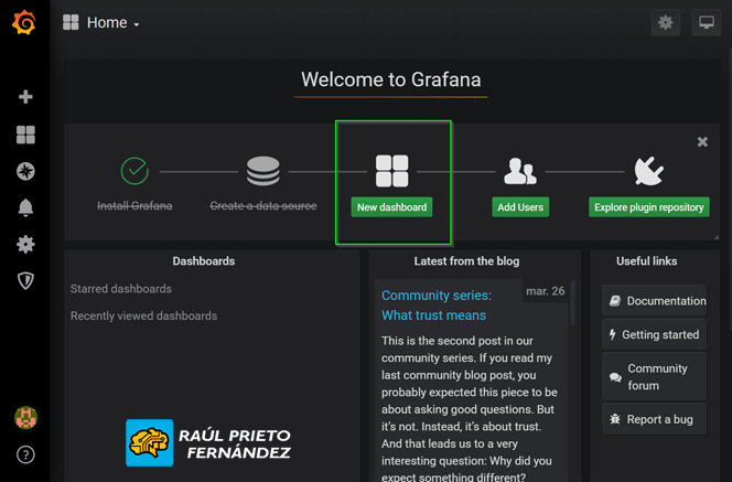 Grafana, InfluxDB, Telegraf