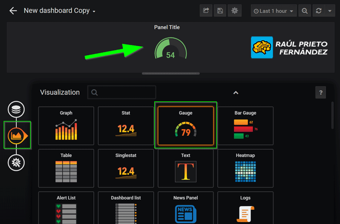 Grafana, InfluxDB, Telegraf