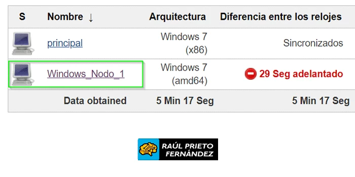 Slave Jenkins Windows