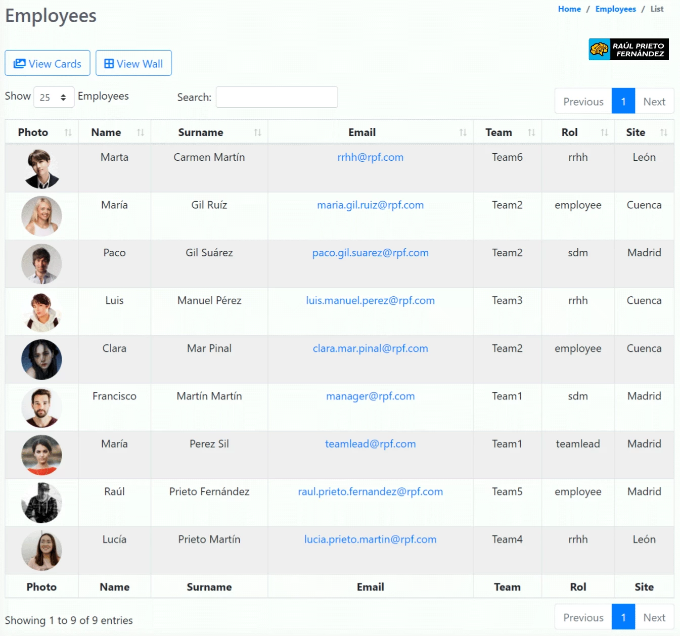 GestCO Gestión de Empleados CMS