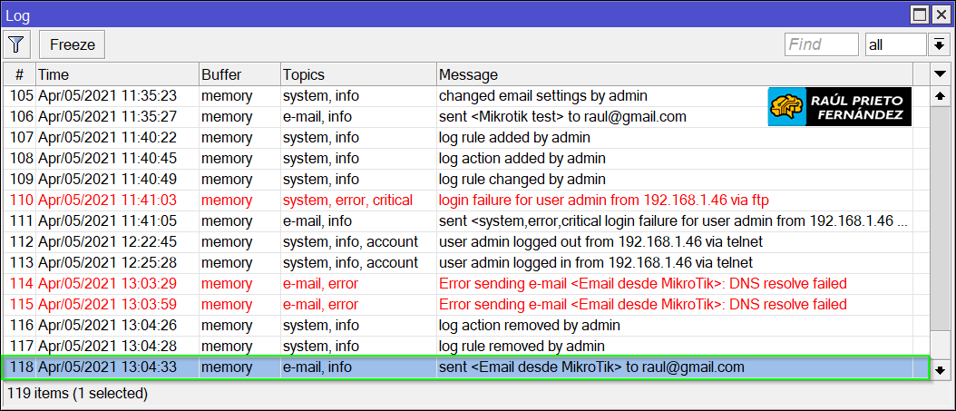 MikroTik Emails