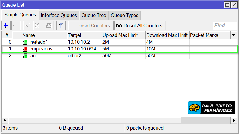 Colas simples MikroTik