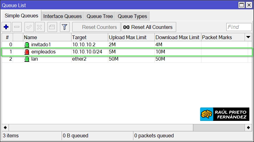 Colas simples MikroTik