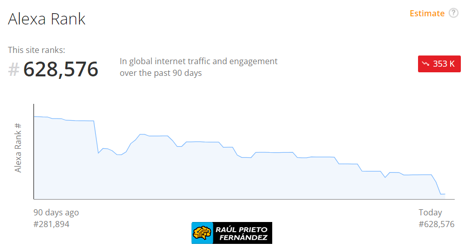 Informe Anual 2021