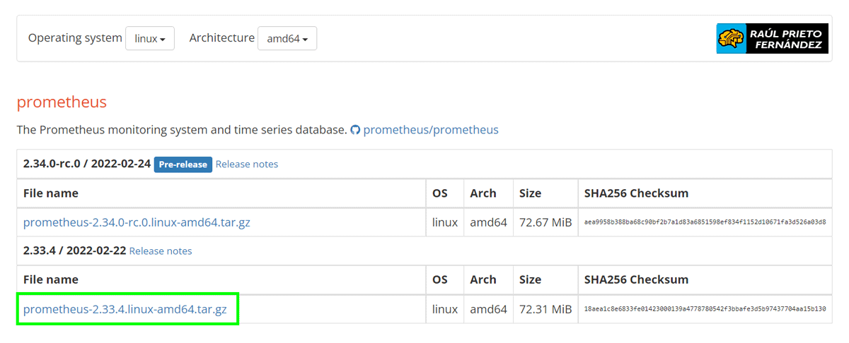 Jenkins, Prometheus y Grafana