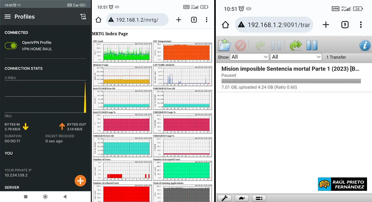 Servidor VPN Raspberry PI