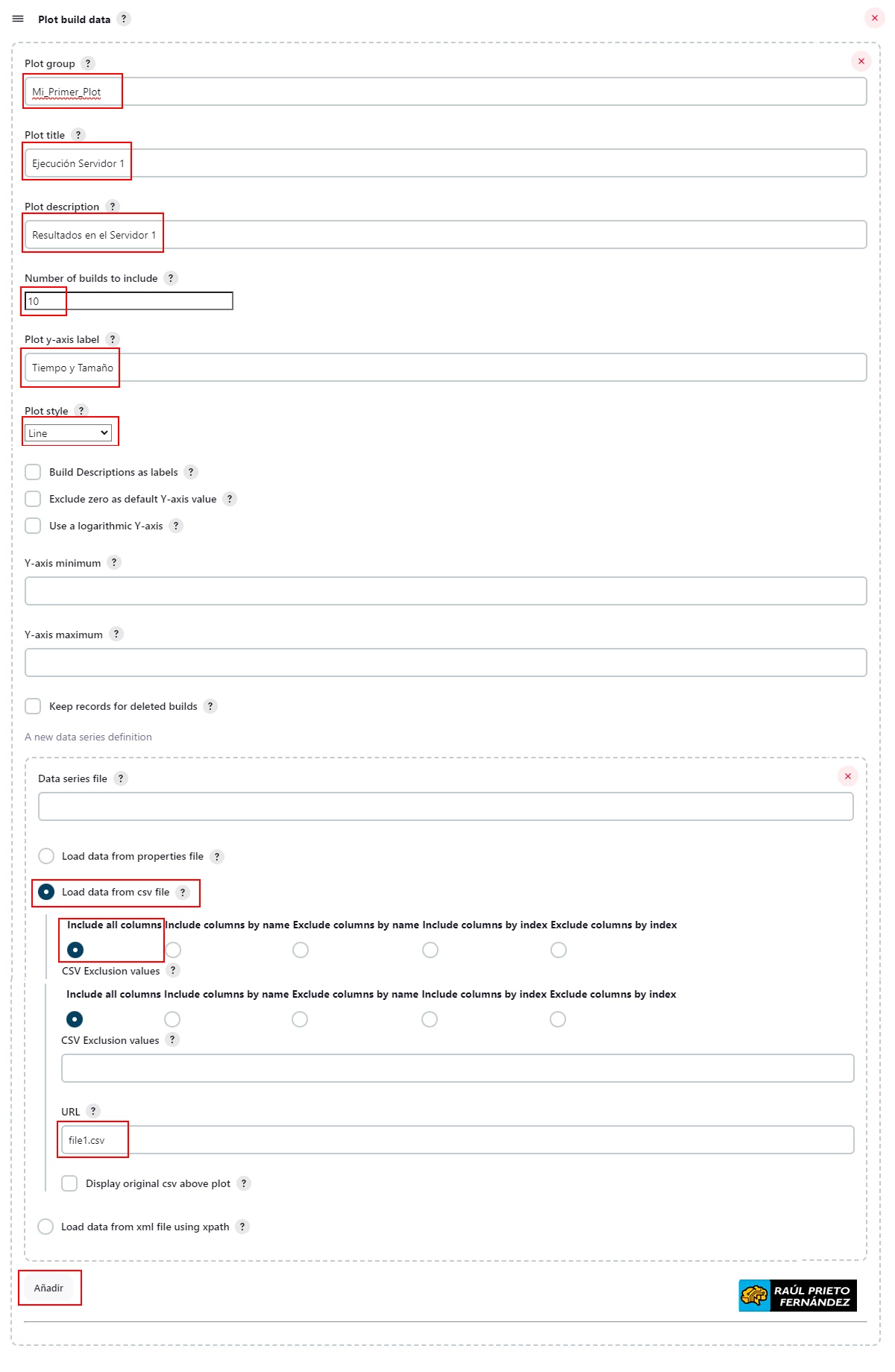 Gráficas en Jenkins