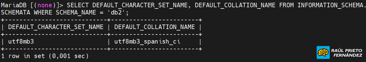 Modificar base de datos MySQL/MariaDB