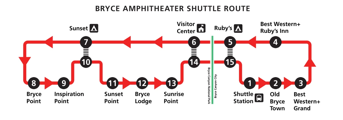 Qué visitar en Bryce Canyon