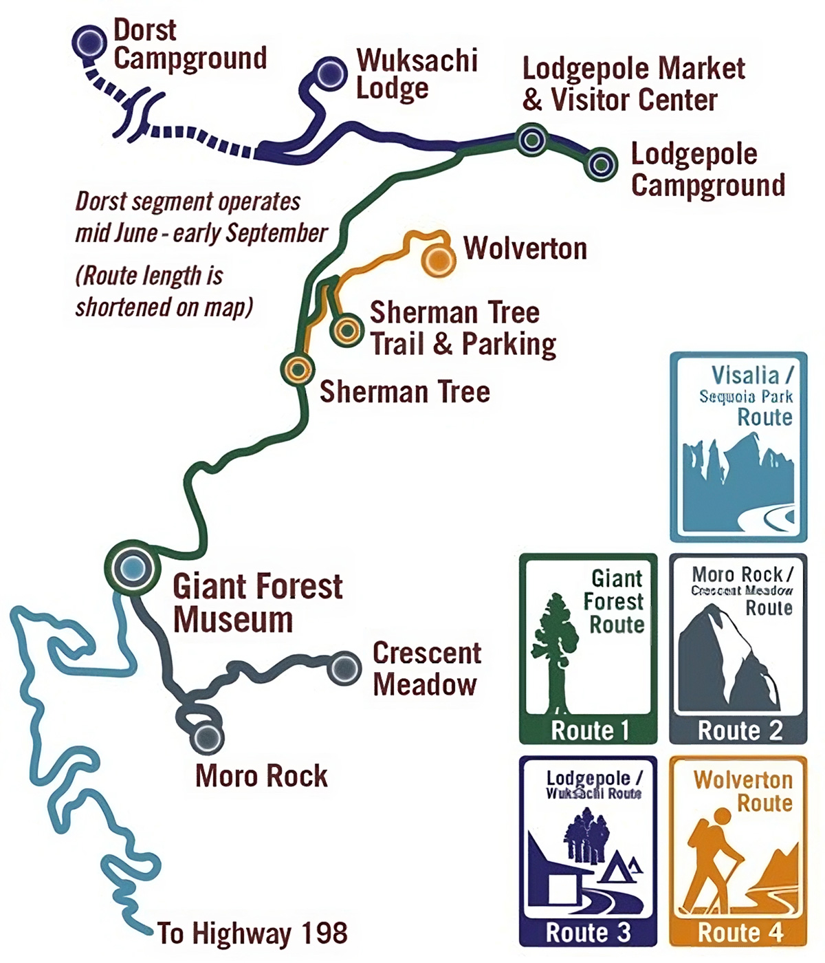 Qué visitar en Sequoia National Park