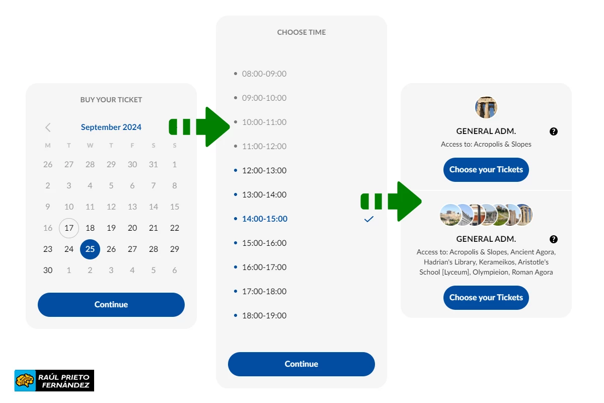 Qué visitar en Atenas