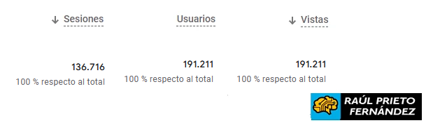 Informe Anual 2024