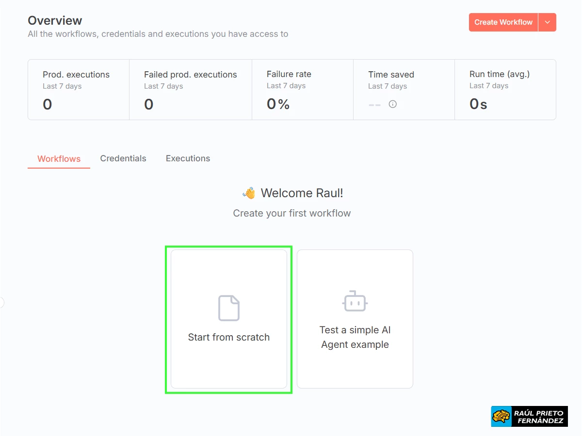 Workflow N8N e Inteligencia Artificial