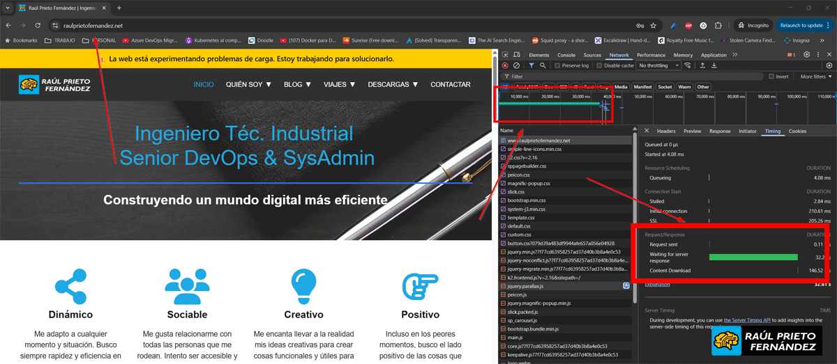 Soporte Técnico IONOS