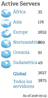 NTP Server NTP Server