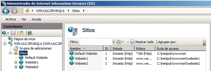 VirtualHost IIS