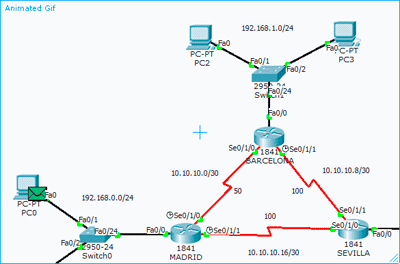 Enrutamiento dinámico OSPF Packet Tracer