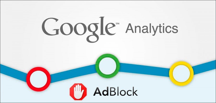 Cómo registrar en Google Analytics los usuarios que usan AdBlock Plus