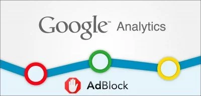 ▷ Cómo registrar en Google Analytics los usuarios que usan AdBlock Plus